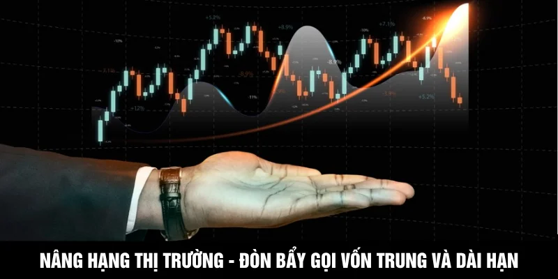 Nâng hạng thị trường - Đòn bẩy gọi vốn trung và dài hạn